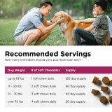 Nutri-Vet Pre & Probiotics Soft Chew for Dogs 120ct