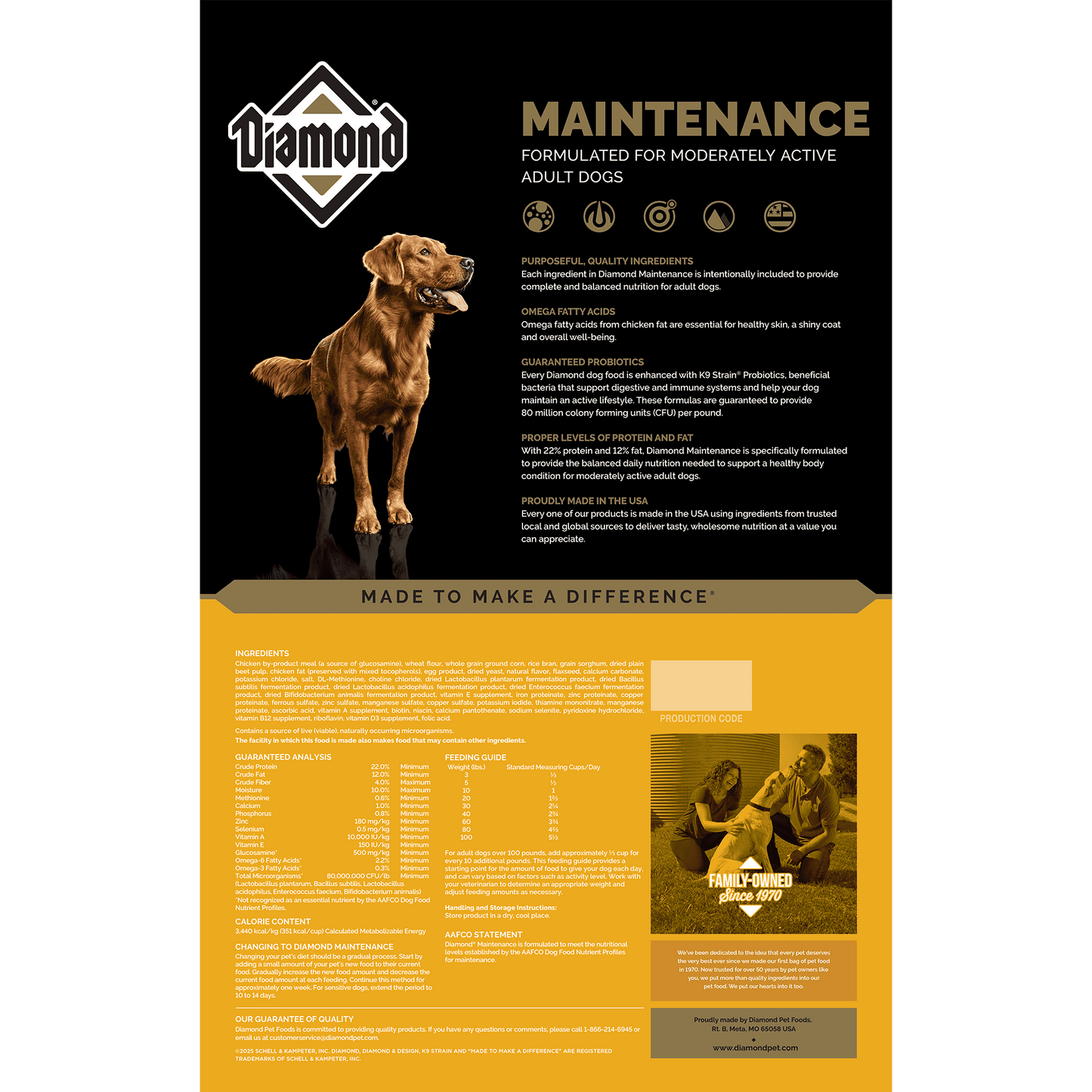Diamond Maintenance